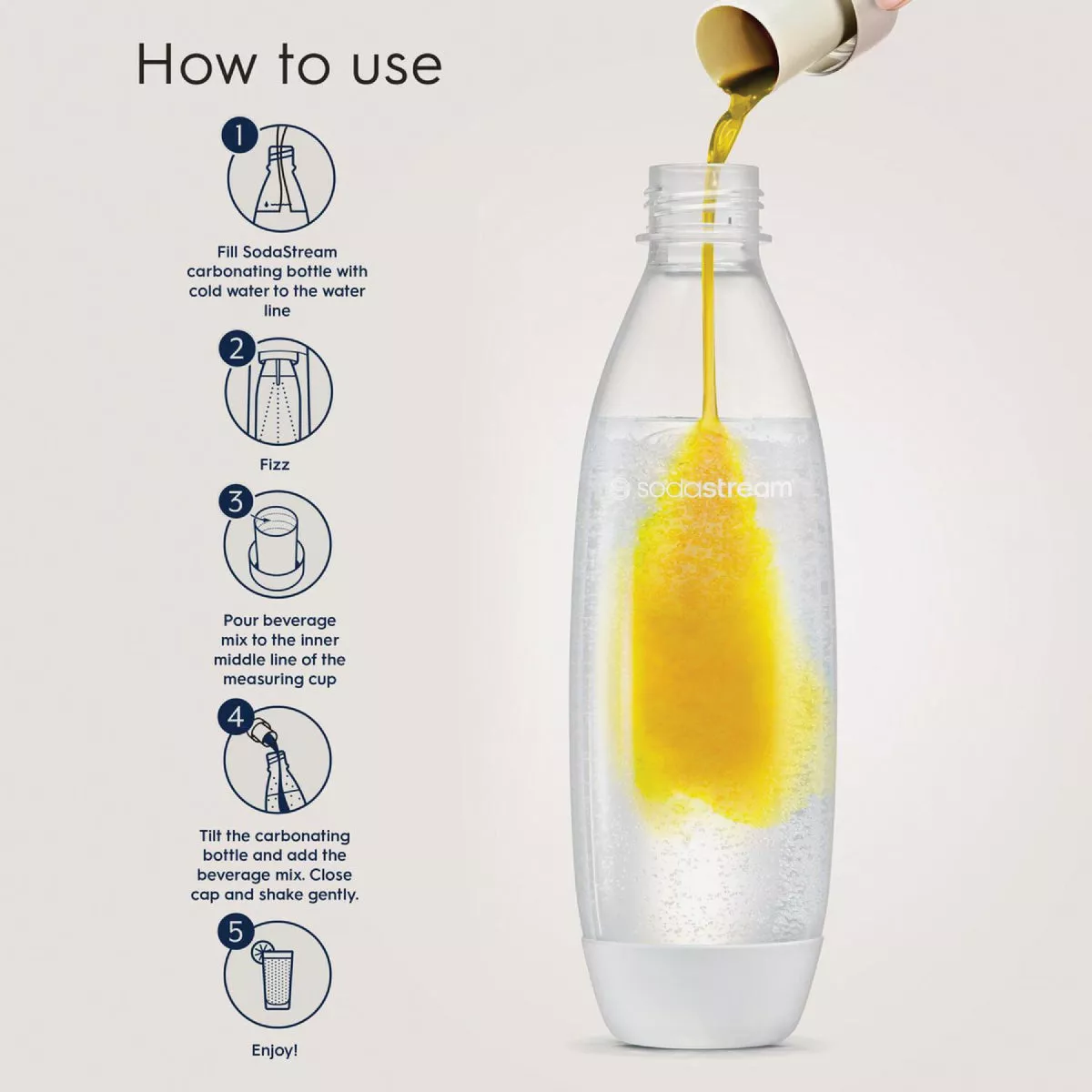 SodaStream 14.9 Oz. Diet Homestyle Lemonade Sparkling Drink Mix - photo 3