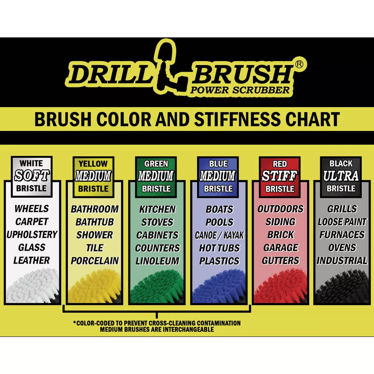 Drillbrush Patio & Garden Stiff Red Drill Brush (4 Piece) - photo 3