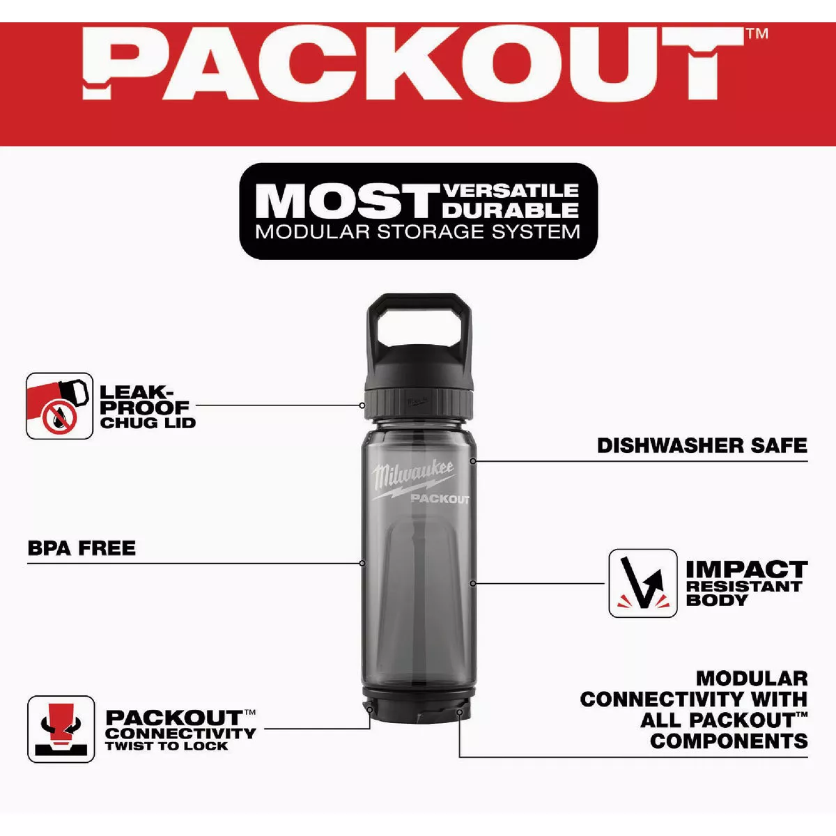 Milwaukee PACKOUT 25 Oz. Plastic Bottle with Chug Lid, Black - photo 3