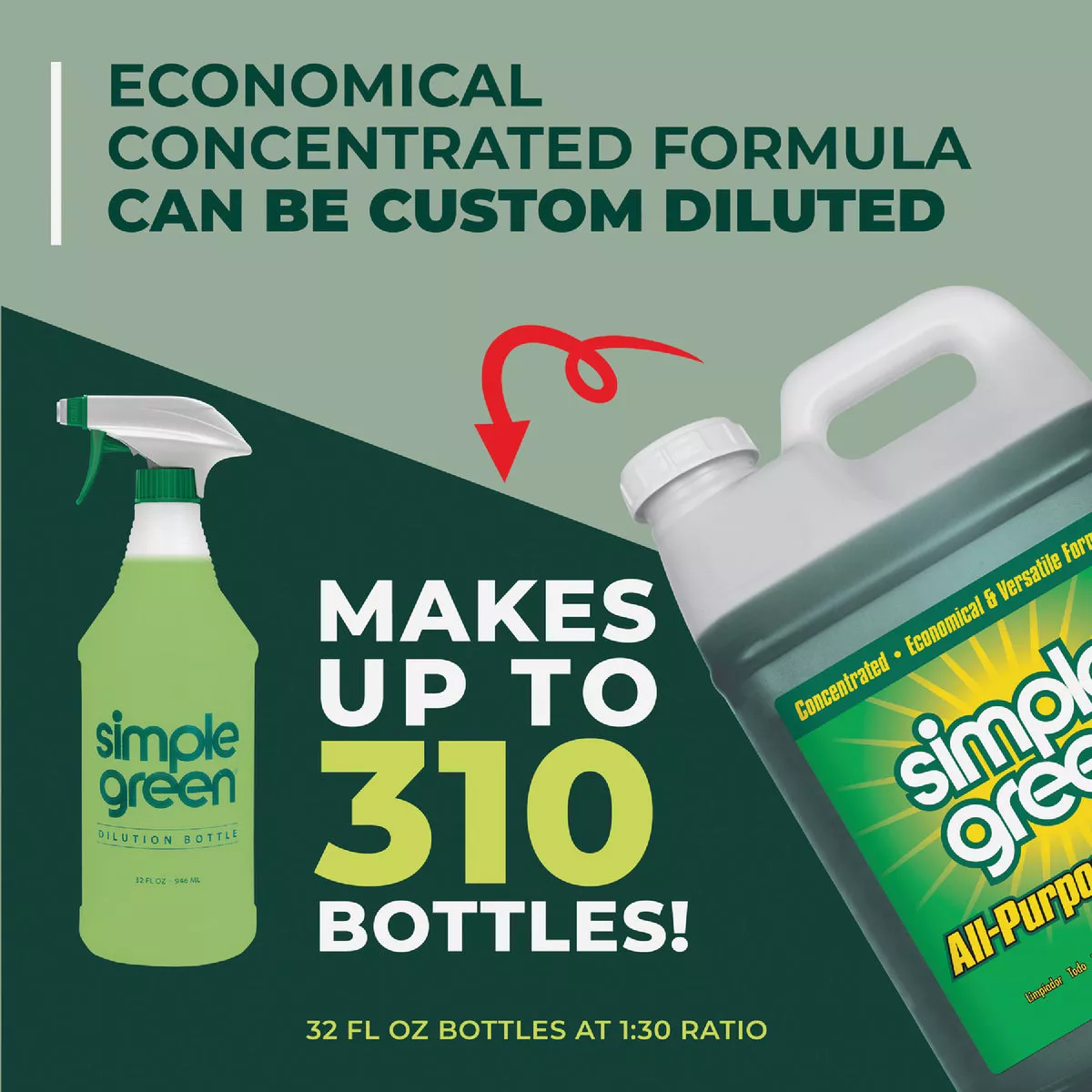 Simple Green 2.5 Gal. Sassafras All-Purpose Cleaner Concentrate - photo 2