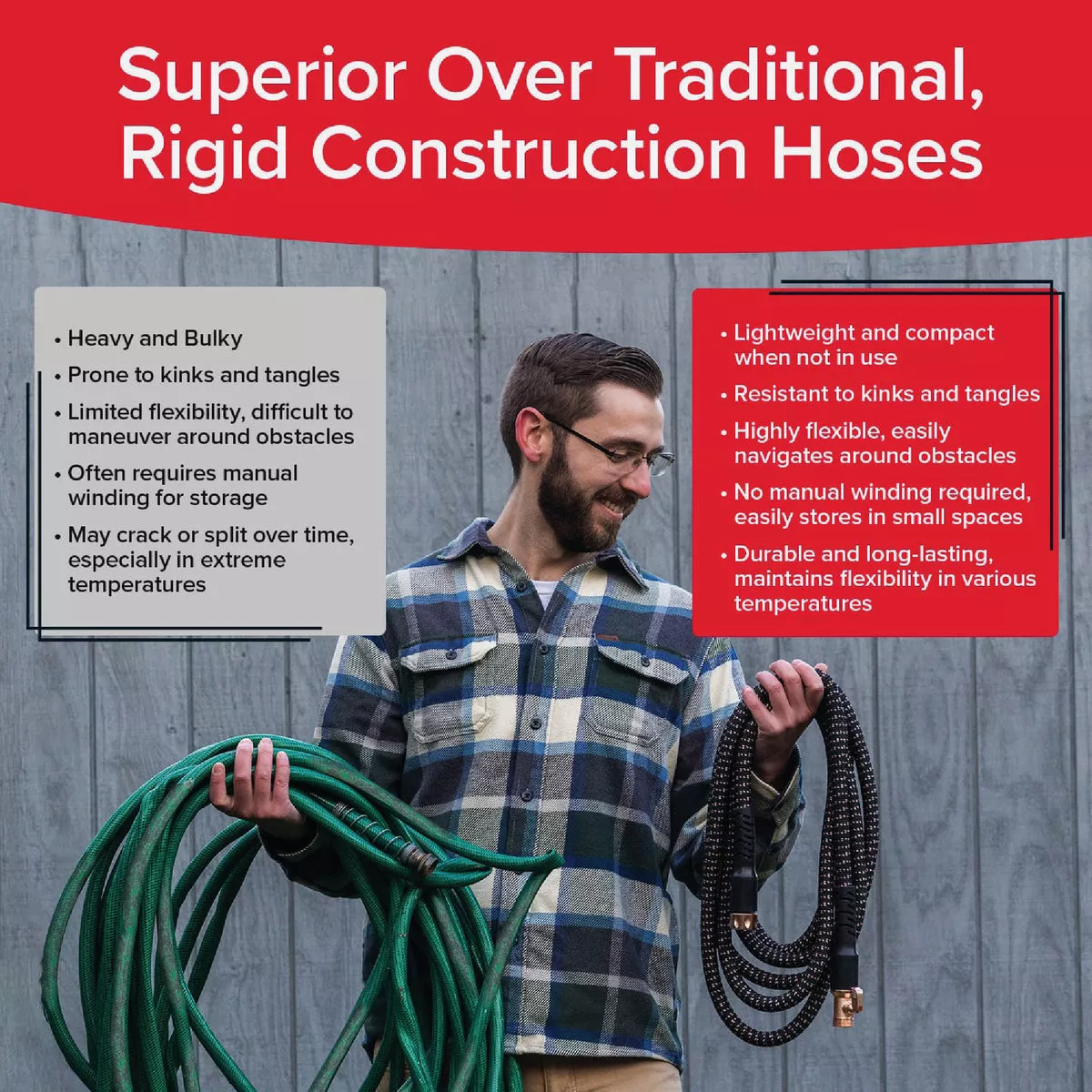 Pocket Hose Copper Bullet 50 Ft. Expanding Hose - photo 9