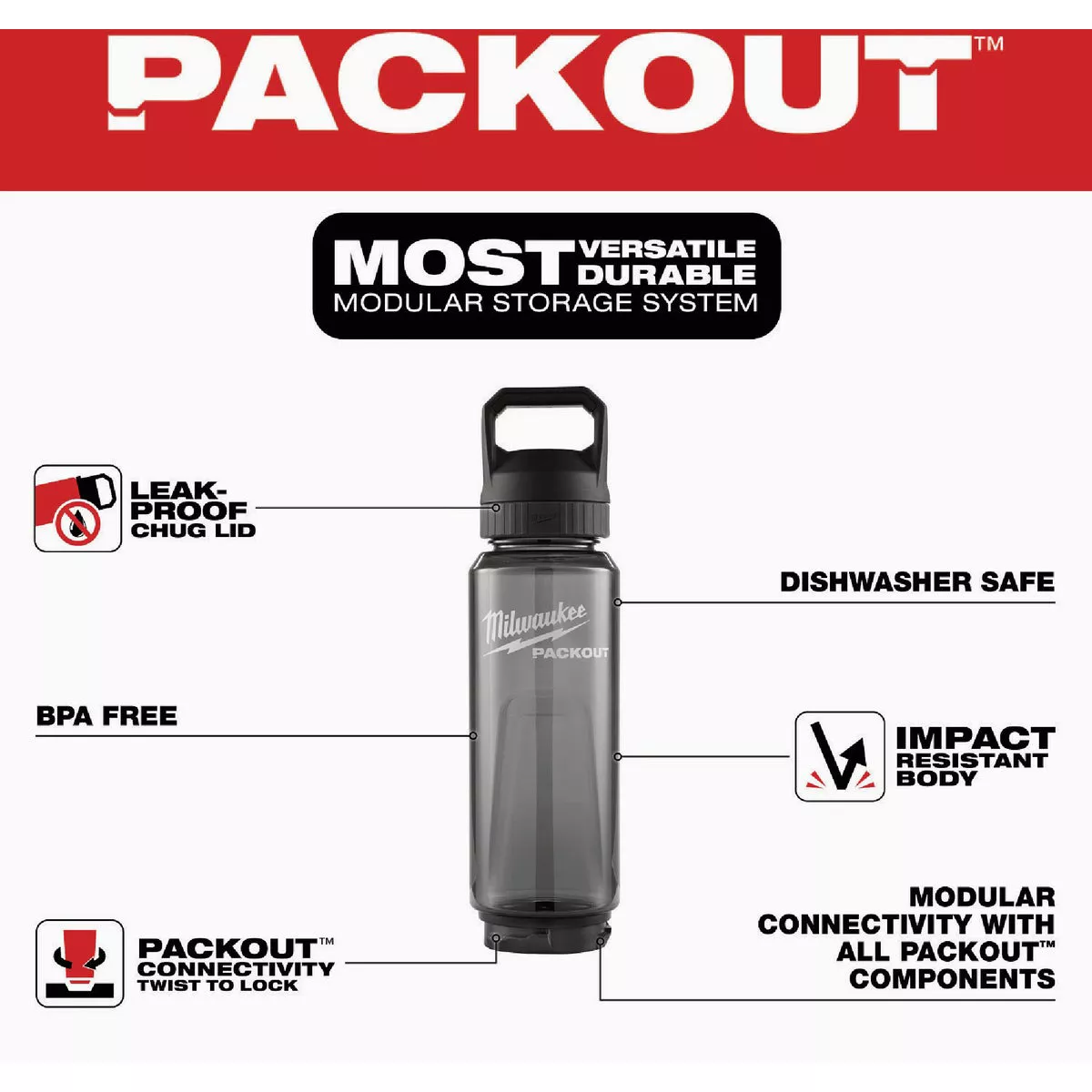 Milwaukee PACKOUT 34 Oz. Plastic Bottle with Chug Lid, Black - photo 3