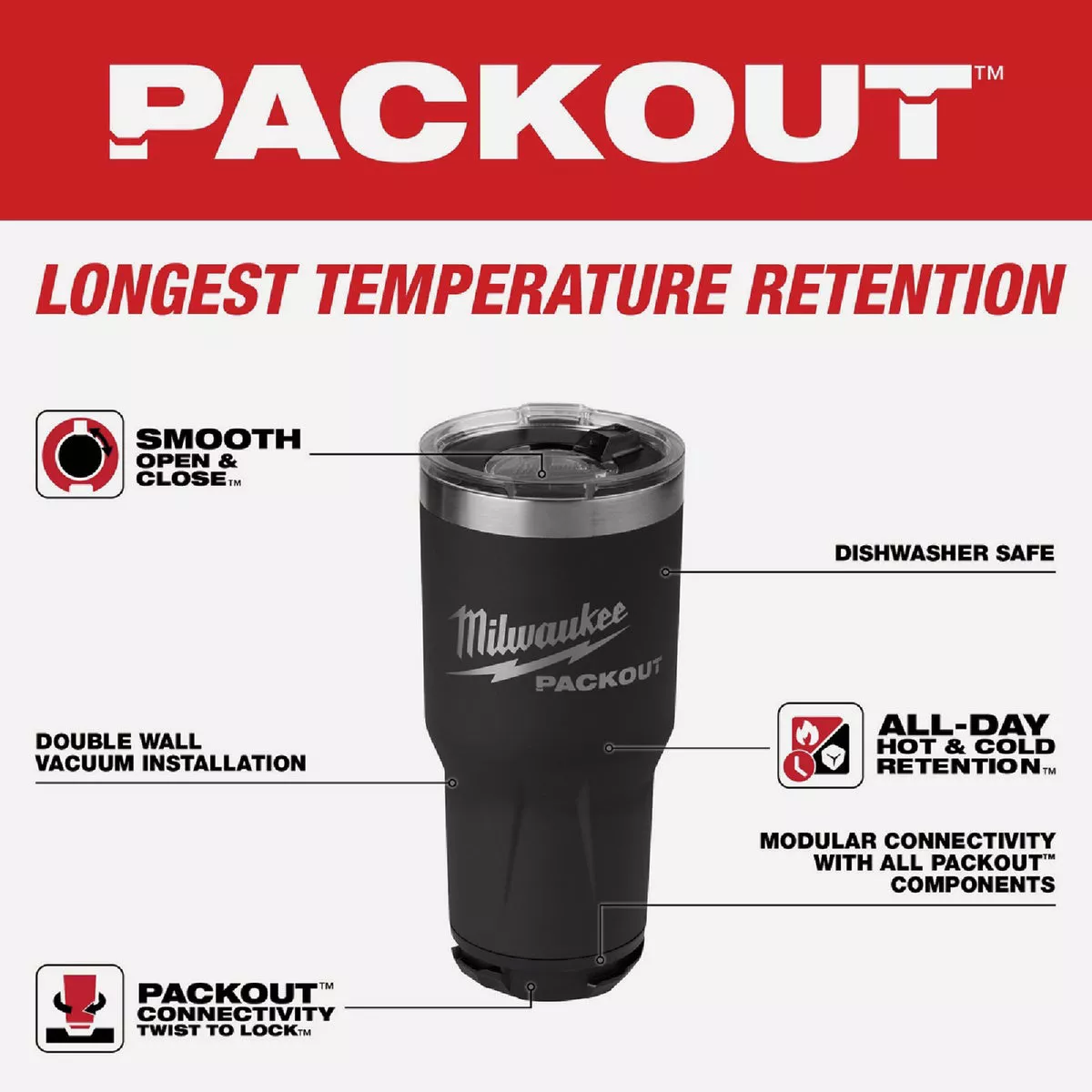 Milwaukee PACKOUT 30 Oz. Black Insulated Tumbler - photo 2