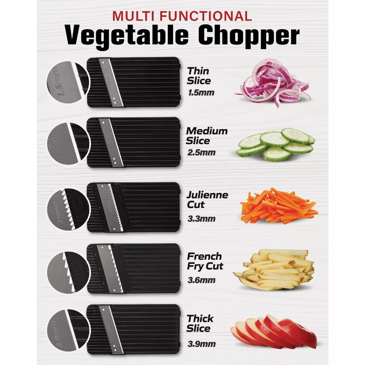 NutriSlicer Mandoline 5-In-1 Multi-Functional Portable Cutter - photo 3