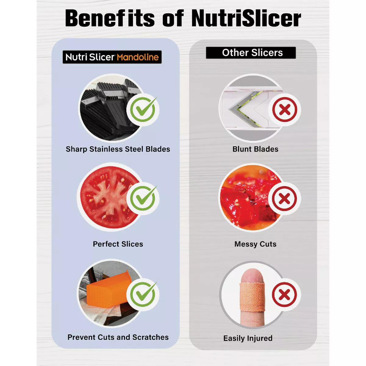 NutriSlicer Mandoline 5-In-1 Multi-Functional Portable Cutter - photo 2