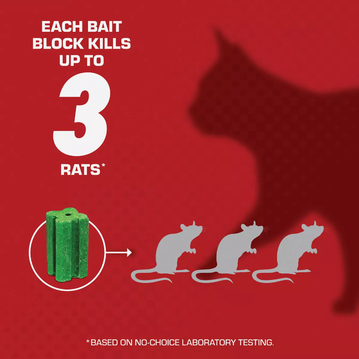 TOMCAT Refillable Bait Station Rat & Mouse Killer (15-Refill) - photo 2