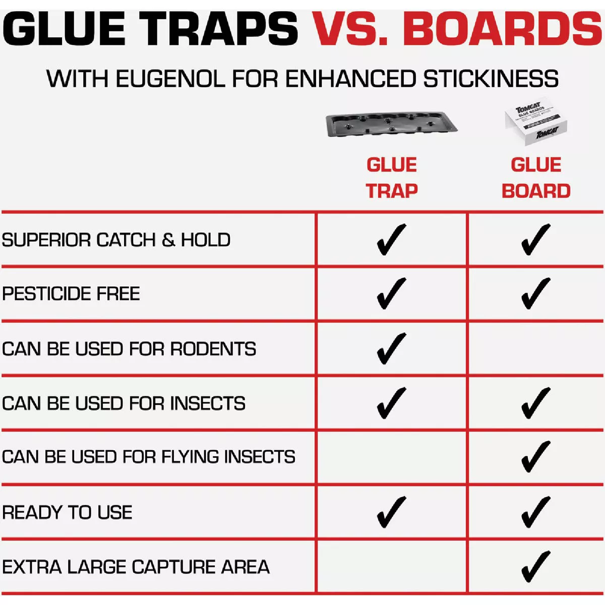 TOMCAT Rat Size Mouse Glue Trap (2-Pack) - photo 7