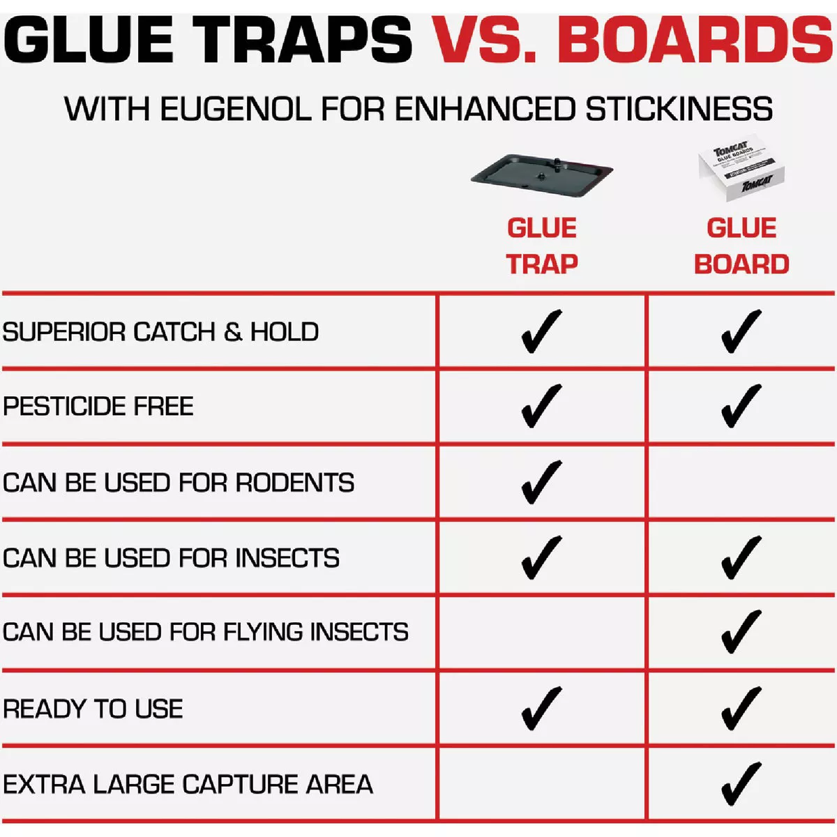 TOMCAT Mouse Size Glue Trap (4-Pack) - photo 8