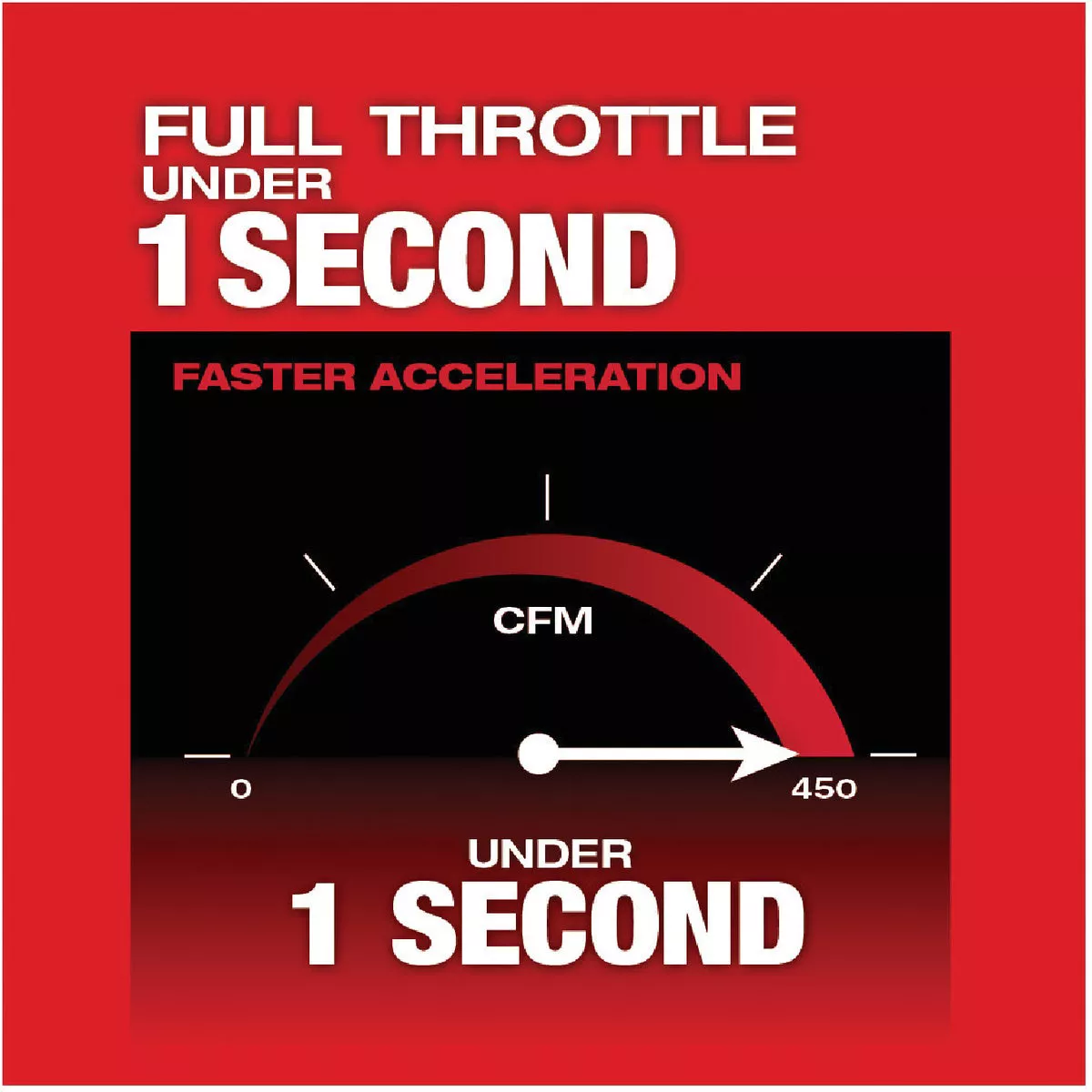 Milwaukee M18 FUEL Cordless Blower (Tool Only) - photo 11