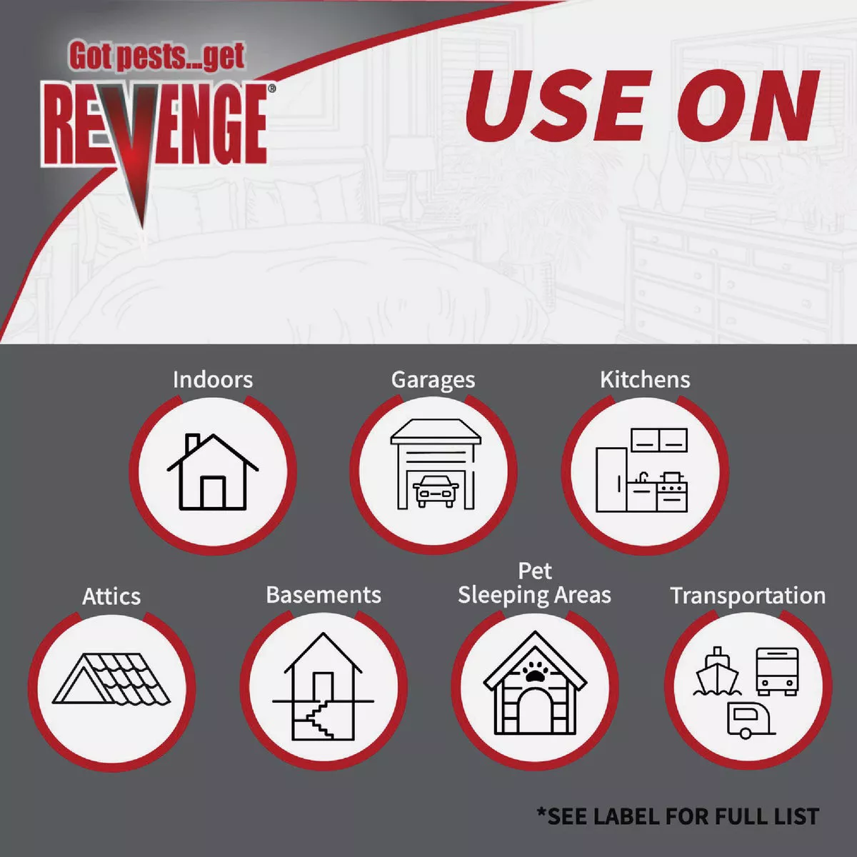 REVENGE 2 Oz. Dual Action Bedbug Indoor Insect Fogger (3-Pack) - photo 5