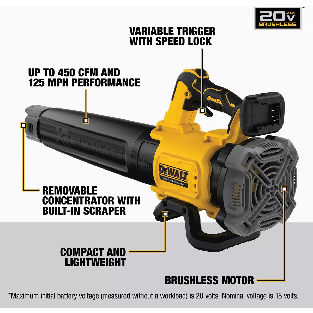 DEWALT 20V MAX XR Brushless Cordless Blower (Tool Only) - photo 2