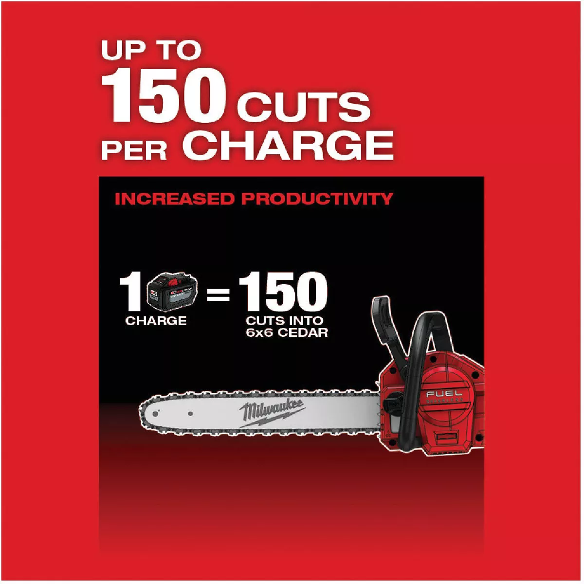 Milwaukee M18 FUEL Brushless 16 In. Cordless Chainsaw Kit with 12.0 Ah Battery & Charger - photo 10