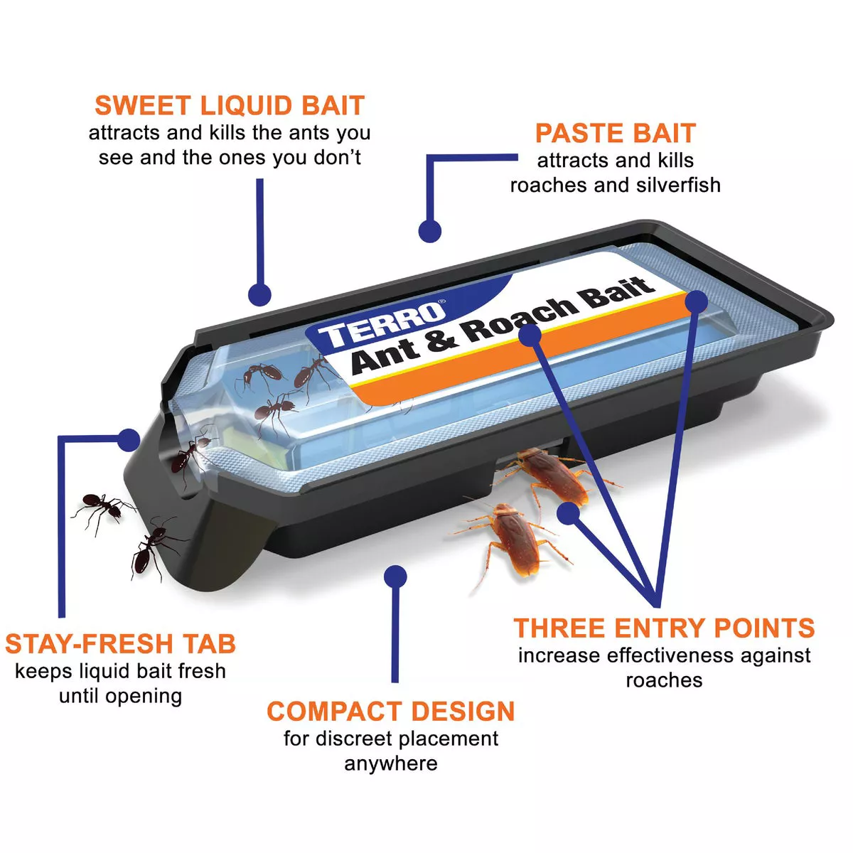 Terro Liquid Ant & Roach Bait (4-Pack) - photo 2