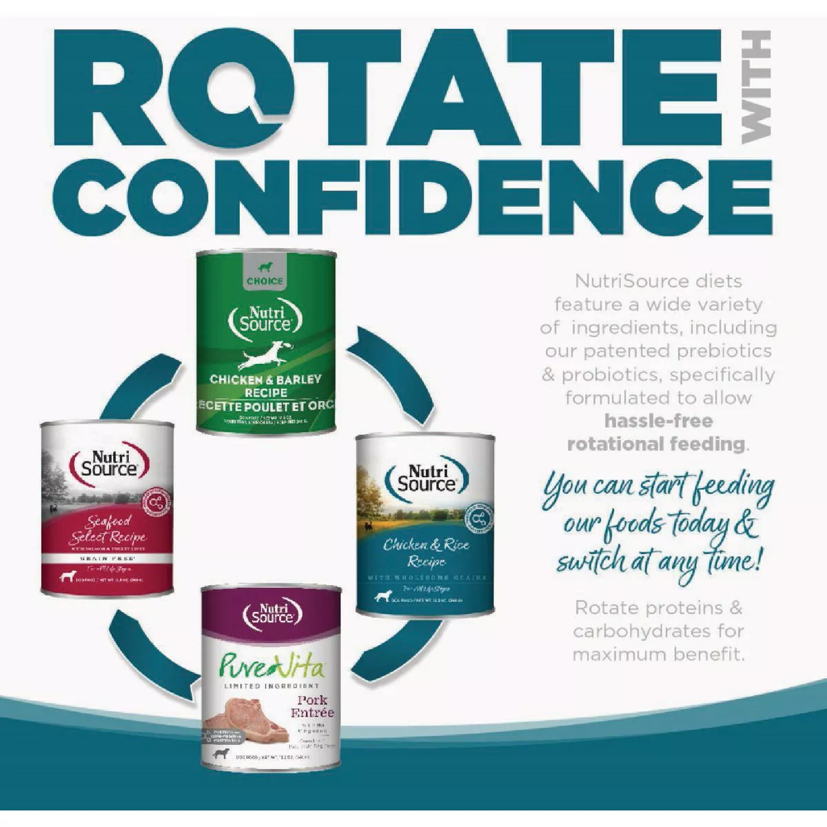 NutriSource 12.3 Oz. Chicken & Rice Recipe Wet Dog Food - photo 4
