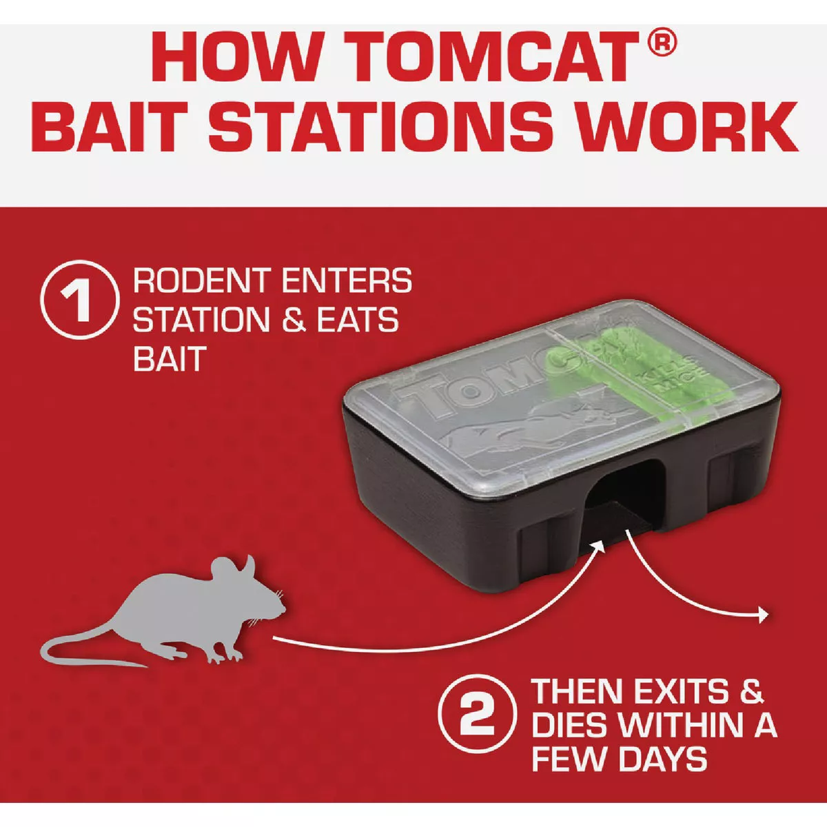 TOMCAT Disposable Bait Station Mouse Killer (4-Pack) - photo 4