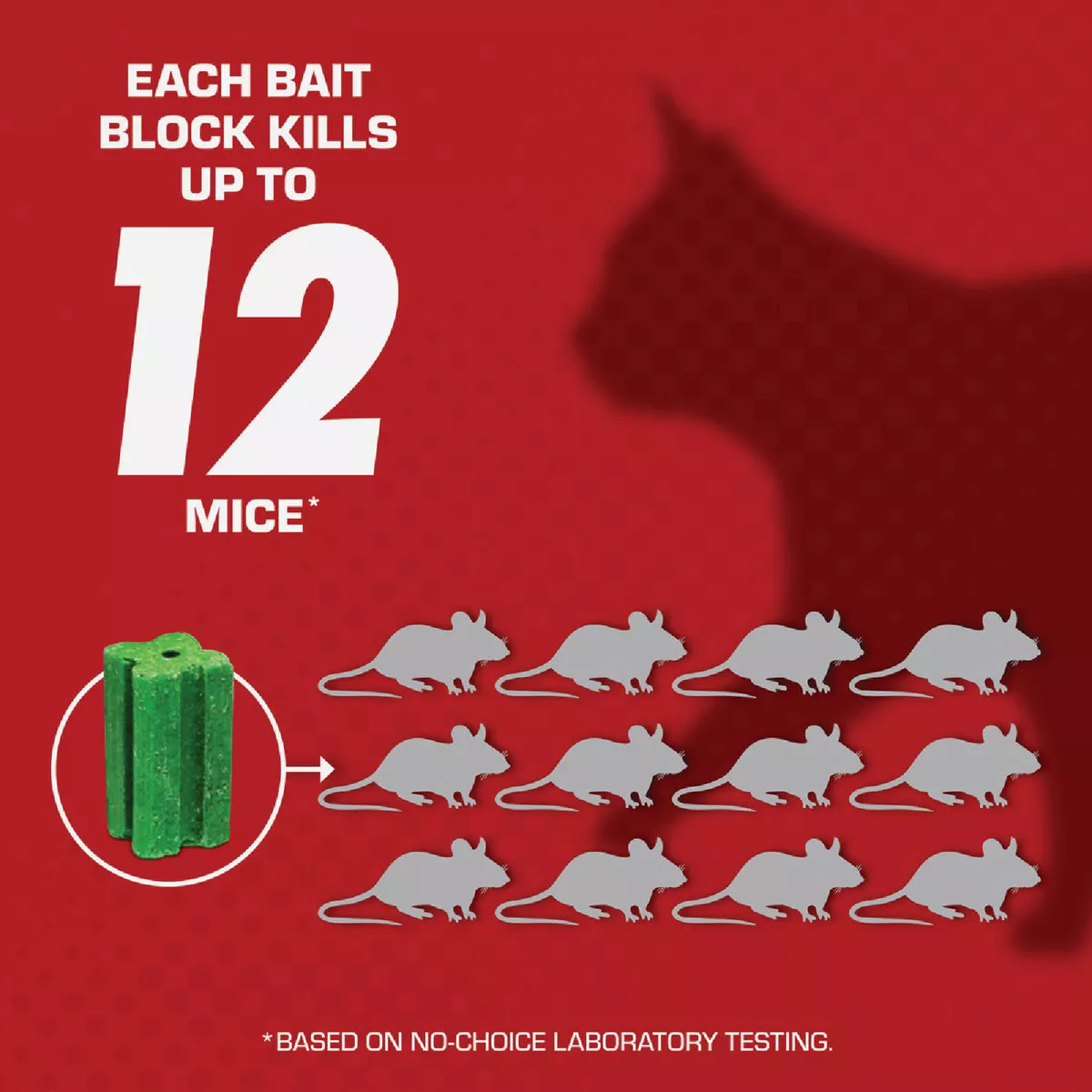 TOMCAT Refillable Bait Station Mouse Killer (16-Refill) - photo 2