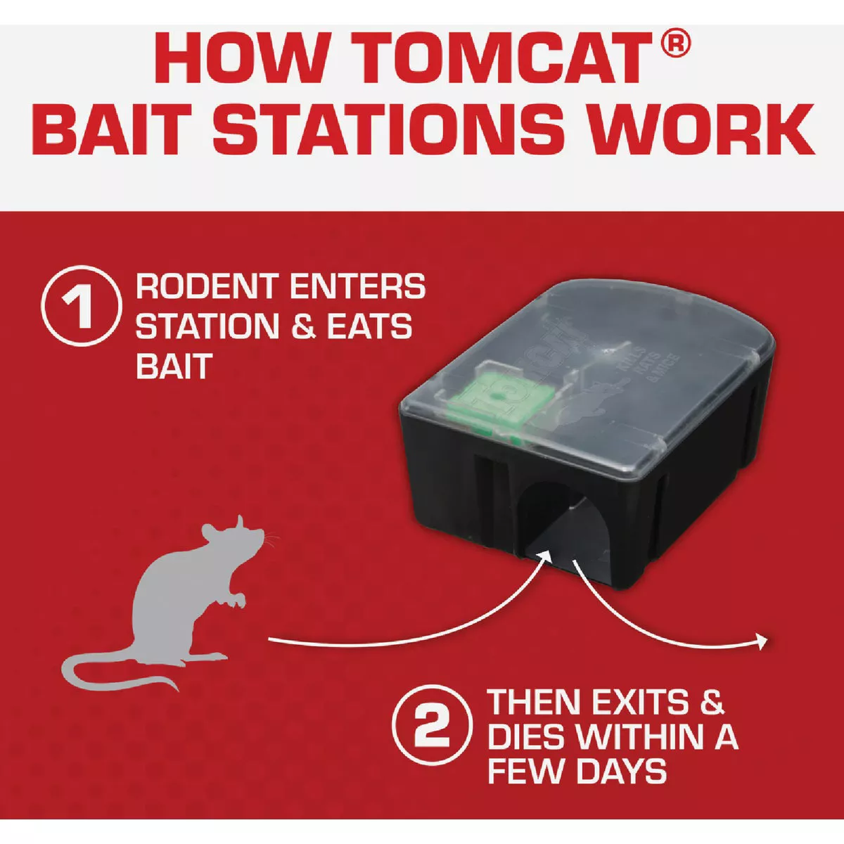 TOMCAT Disposable Bait Station Rat & Mouse Killer - photo 4