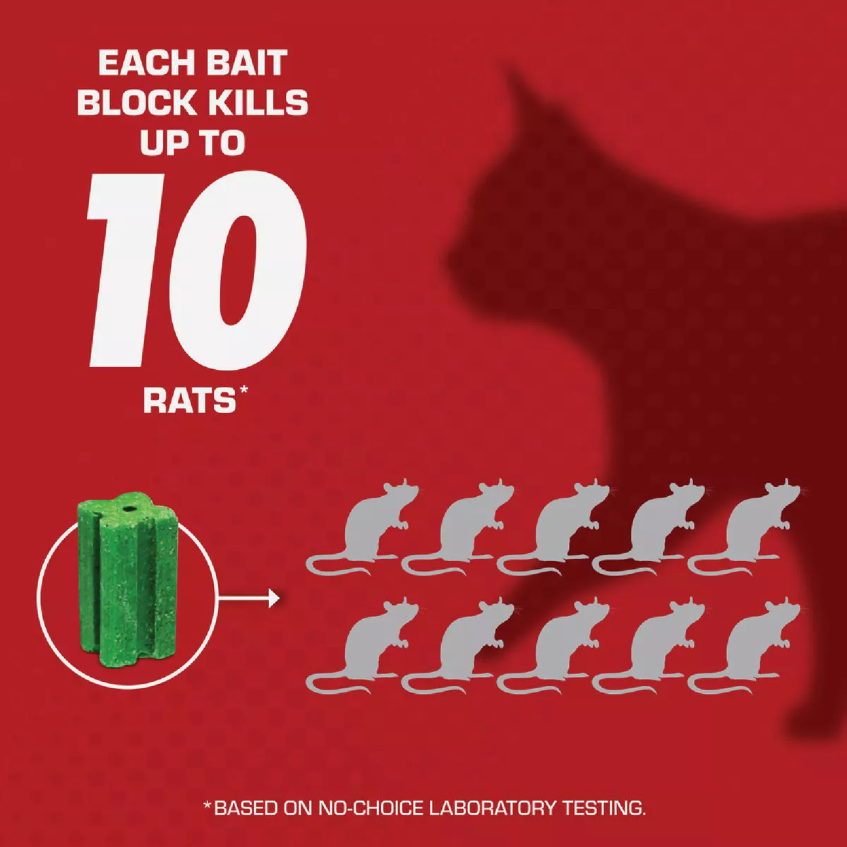 TOMCAT Disposable Bait Station Rat & Mouse Killer - photo 2