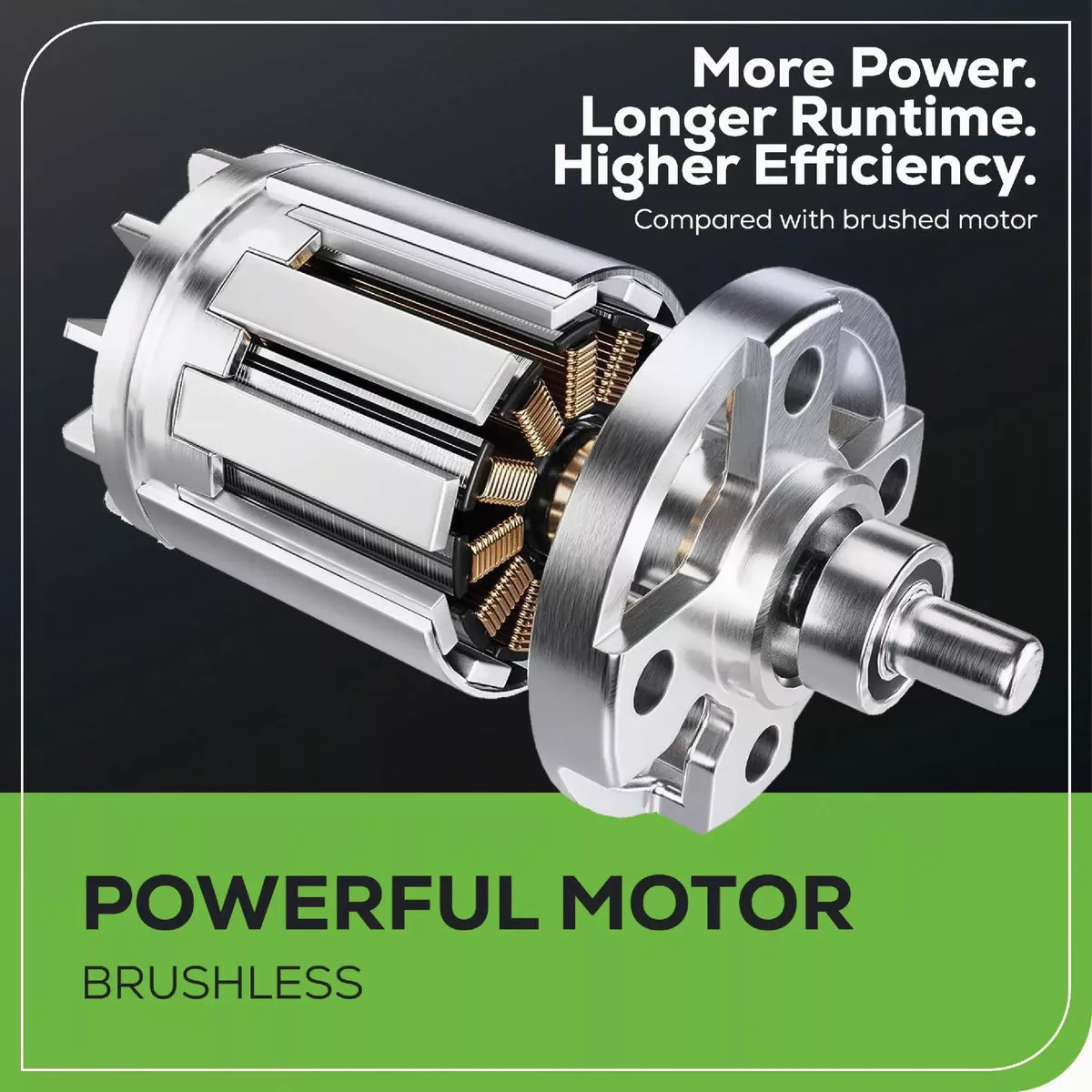 Greenworks 80V 730 CFM 170 MPH Brushless Axial Leaf Blower with 2.5 Ah & 4 Amp Rapid Charger - photo 7