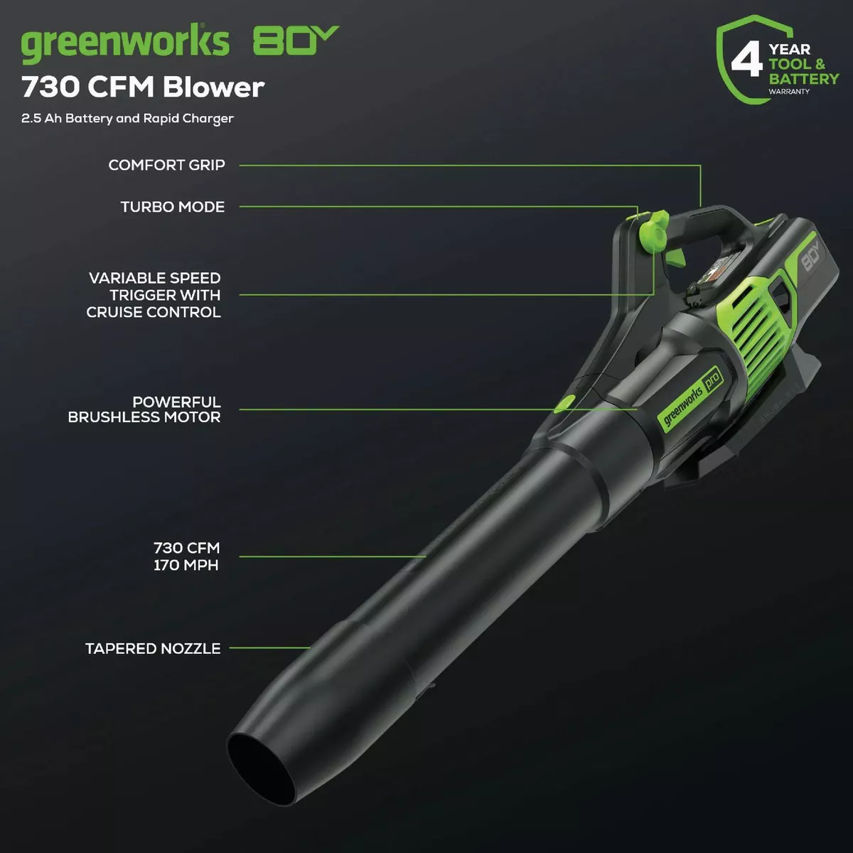 Greenworks 80V 730 CFM 170 MPH Brushless Axial Leaf Blower with 2.5 Ah & 4 Amp Rapid Charger - photo 2