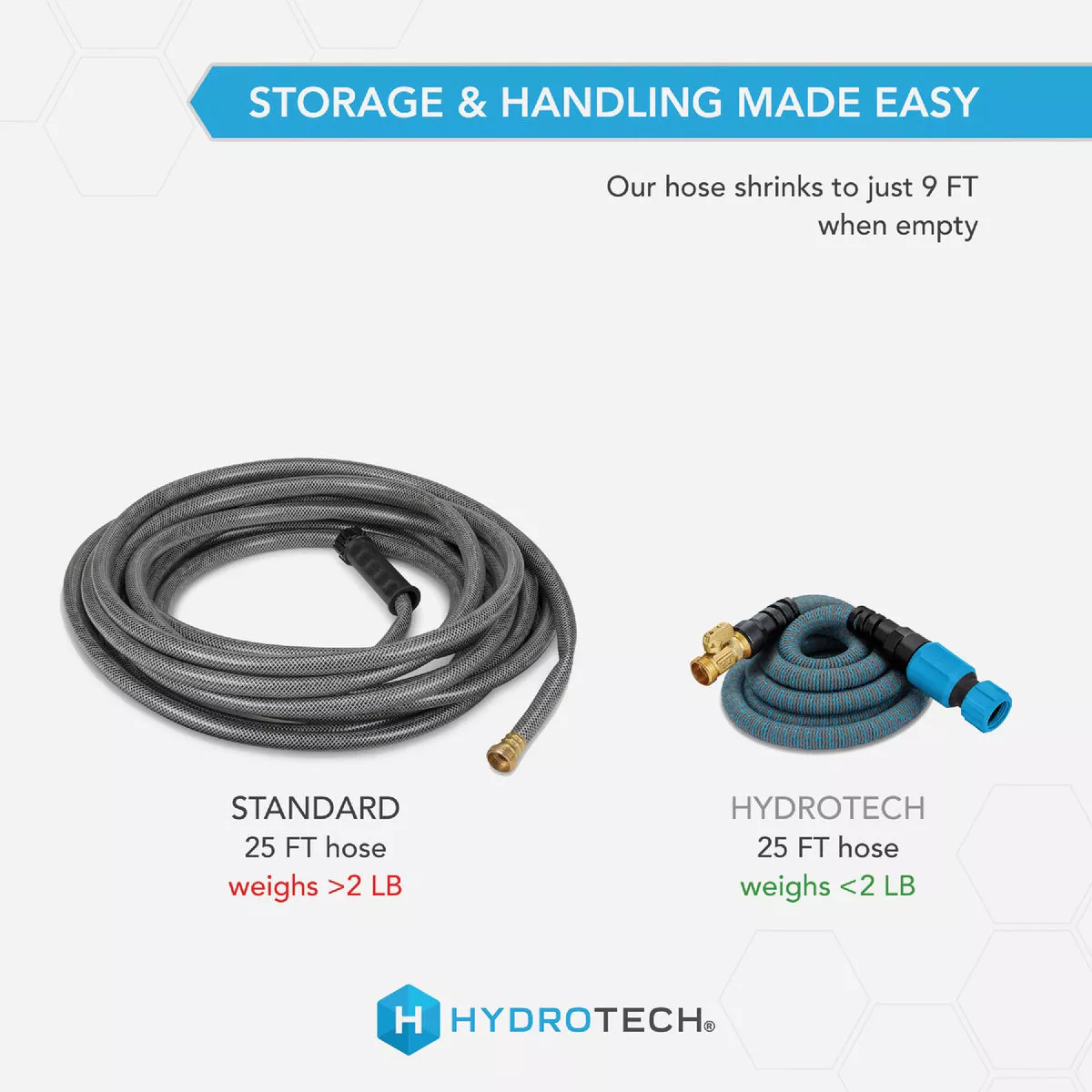 Hydrotech 5/8 In. x 25 Ft. Expandable Burst Proof Hose - Blue - photo 4
