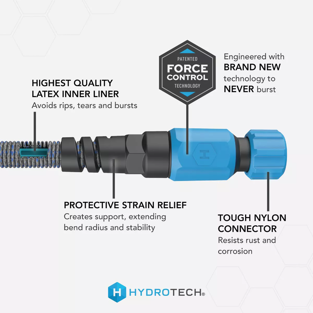 Hydrotech 5/8 In. x 25 Ft. Expandable Burst Proof Hose - Blue - photo 2