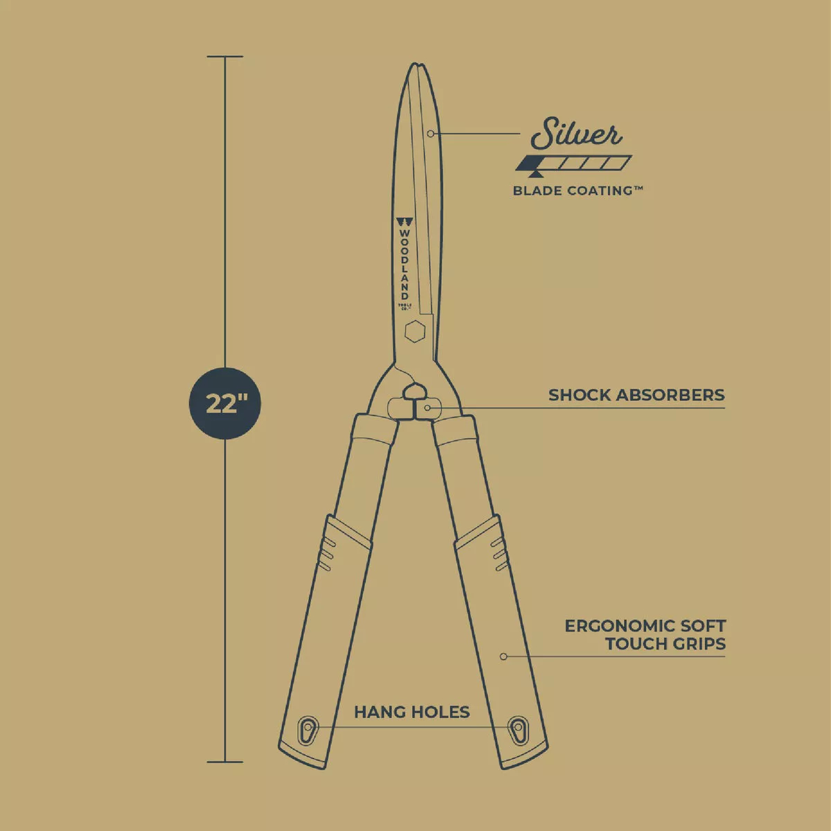 Woodland 22 In. Basic Regular Duty Hedge Shear - photo 5