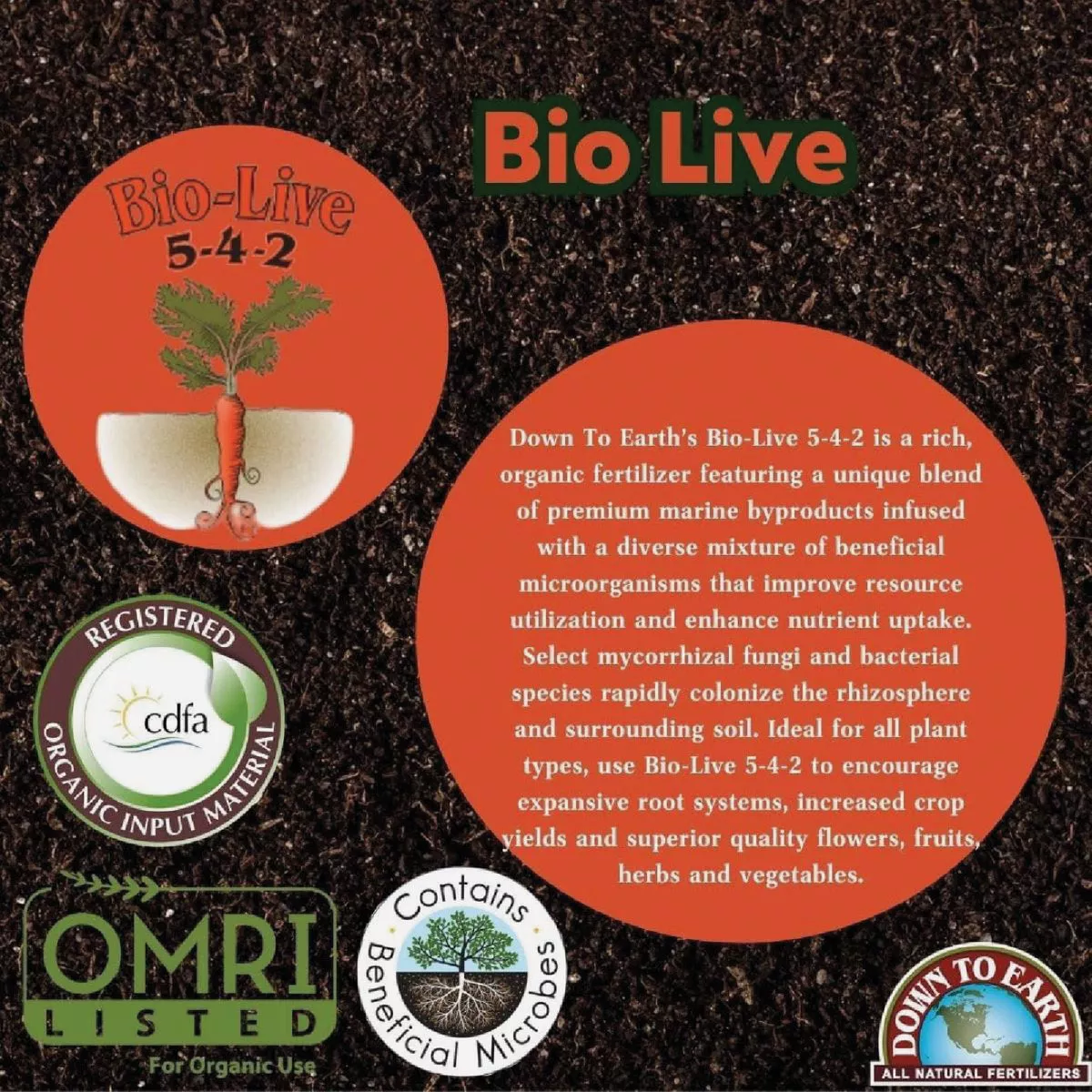 Down To Earth 5 Lb. Bio Live 5-4-2 Organic Fertilizer Mix - photo 3