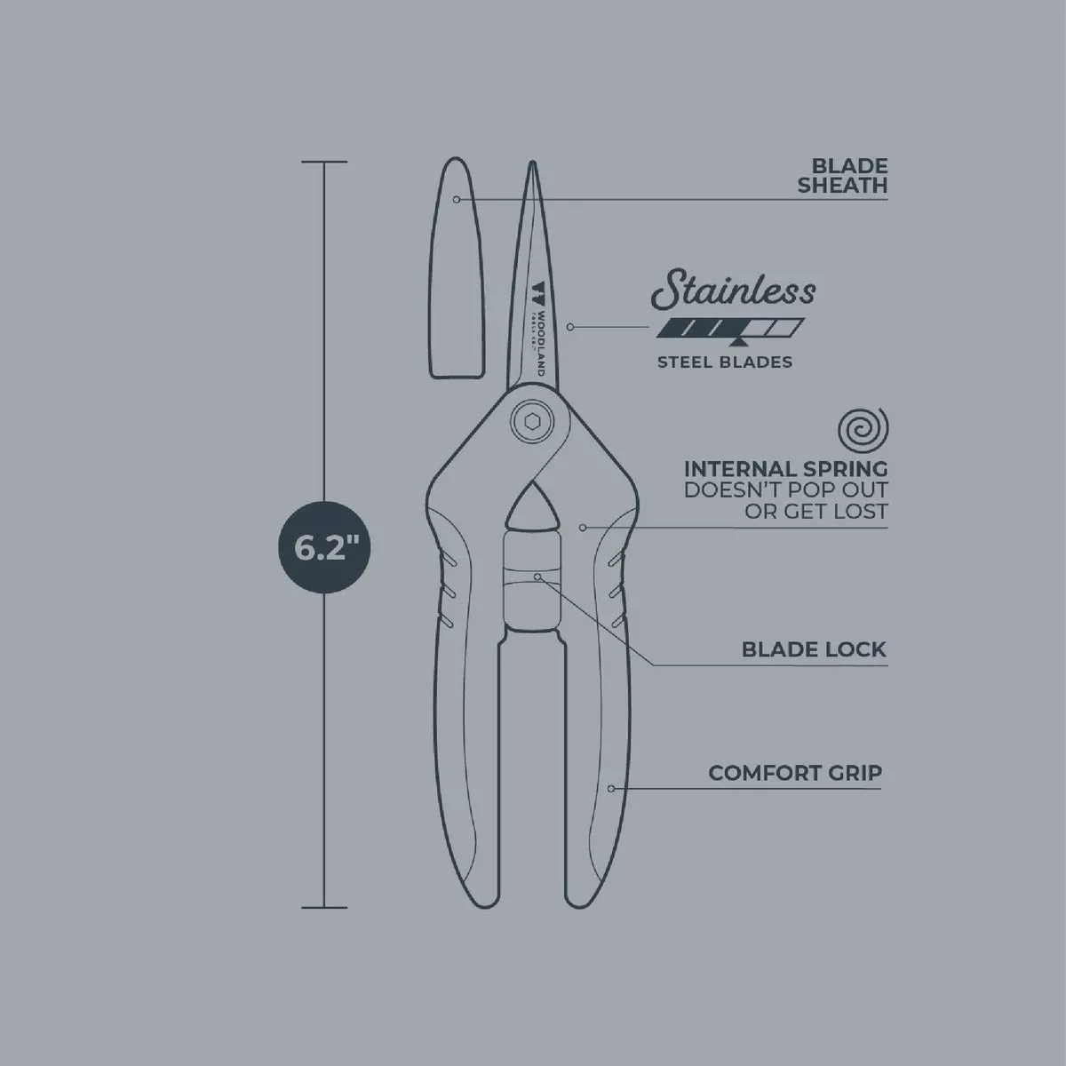 Woodland 6.25 In. Heavy Duty Nano-Tip Snip - photo 5