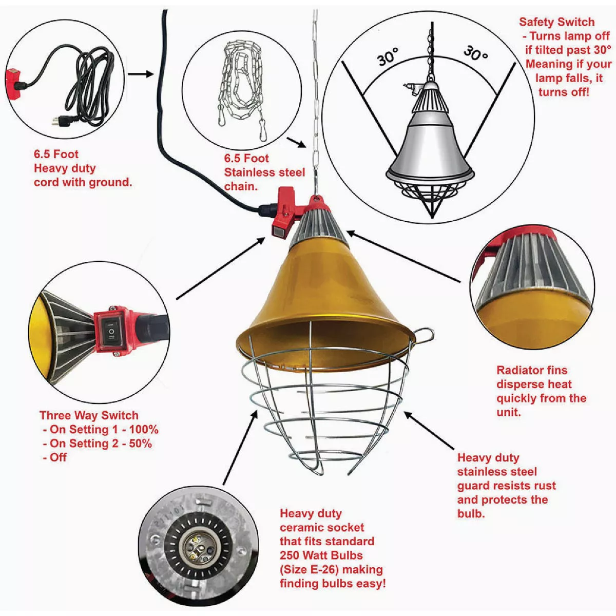 Stromberg's 250W Safety Brooder Lamp - photo 3