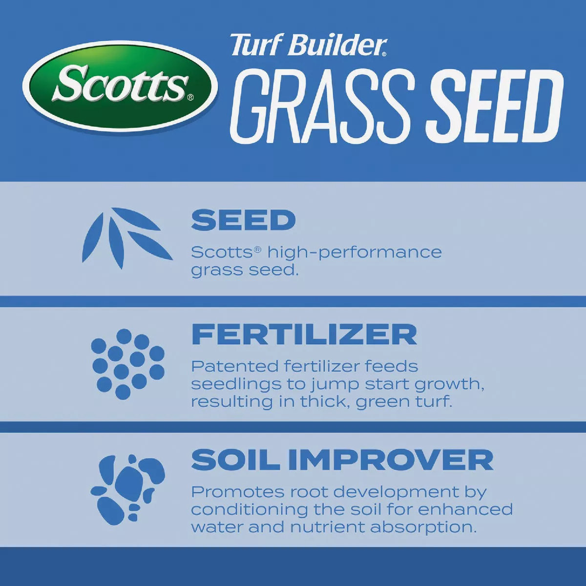 Scotts Turf Builder 5.6 Lb. 745 Sq. Ft. Sun & Shade Mix Grass Seed, Fertilizer, and Soil Improver Combination - photo 6