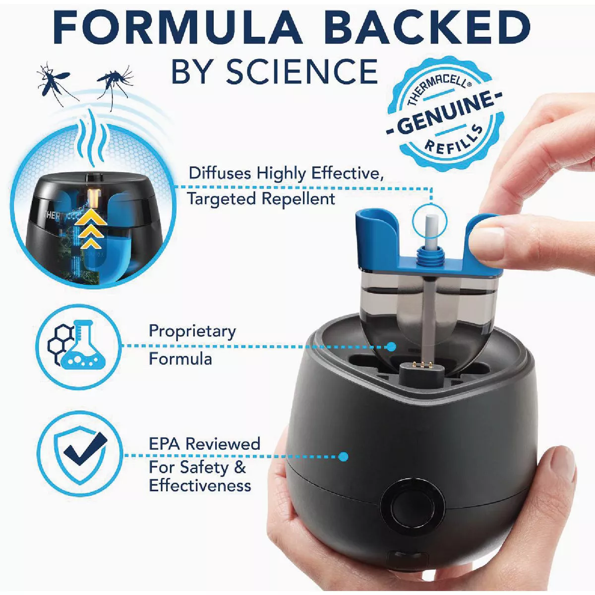 Thermacell 36 Hr. Rechargeable Mosquito Repellent Refill (2-Pack) - photo 5