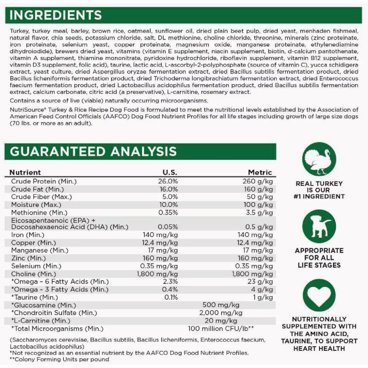 NutriSource 26 Lb. Turkey & Rice Recipe Dog Food - photo 3