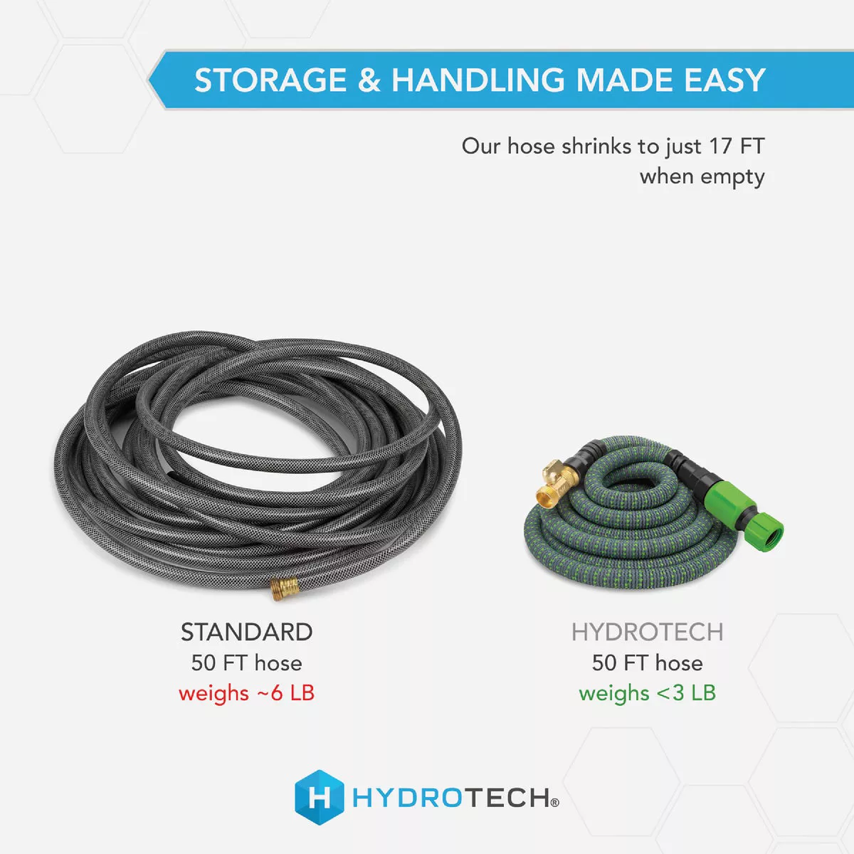 Hydrotech 5/8 In. x 50 Ft. Expandable Burst Proof Hose - Green - photo 4