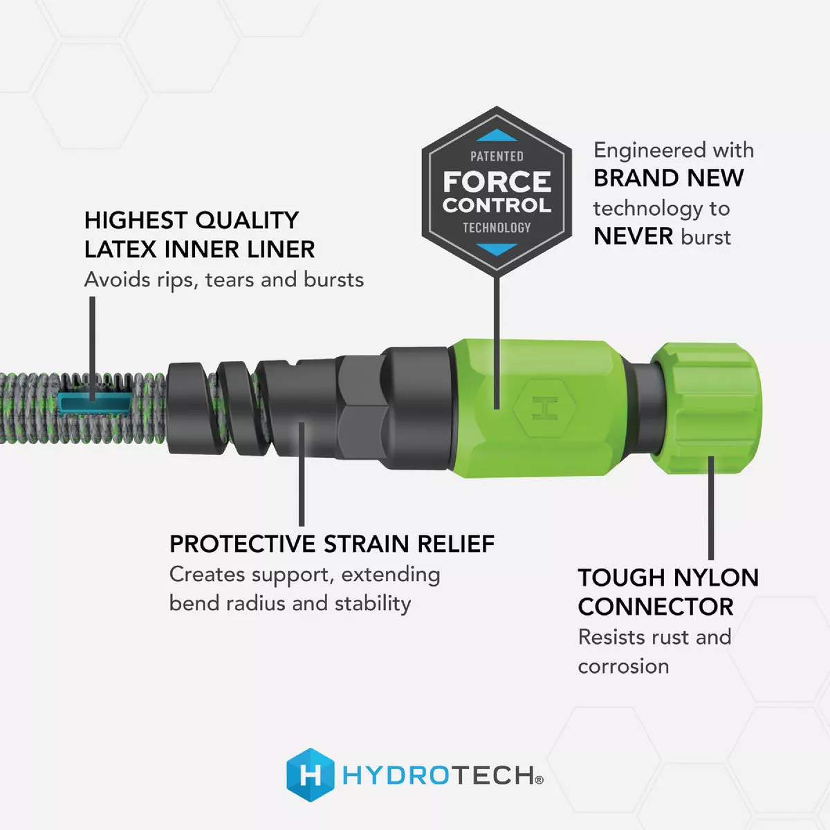 Hydrotech 5/8 In. x 50 Ft. Expandable Burst Proof Hose - Green - photo 2