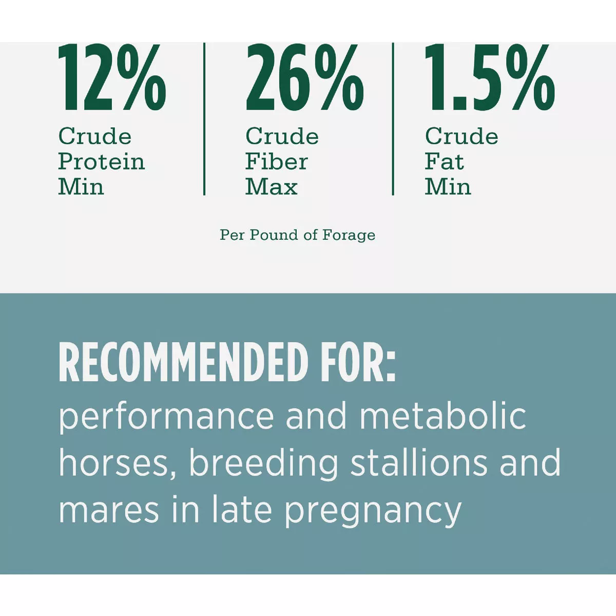 Standlee Premium Western Forage 40 Lb. Premium Alfalfa & Timothy Pellets - photo 5