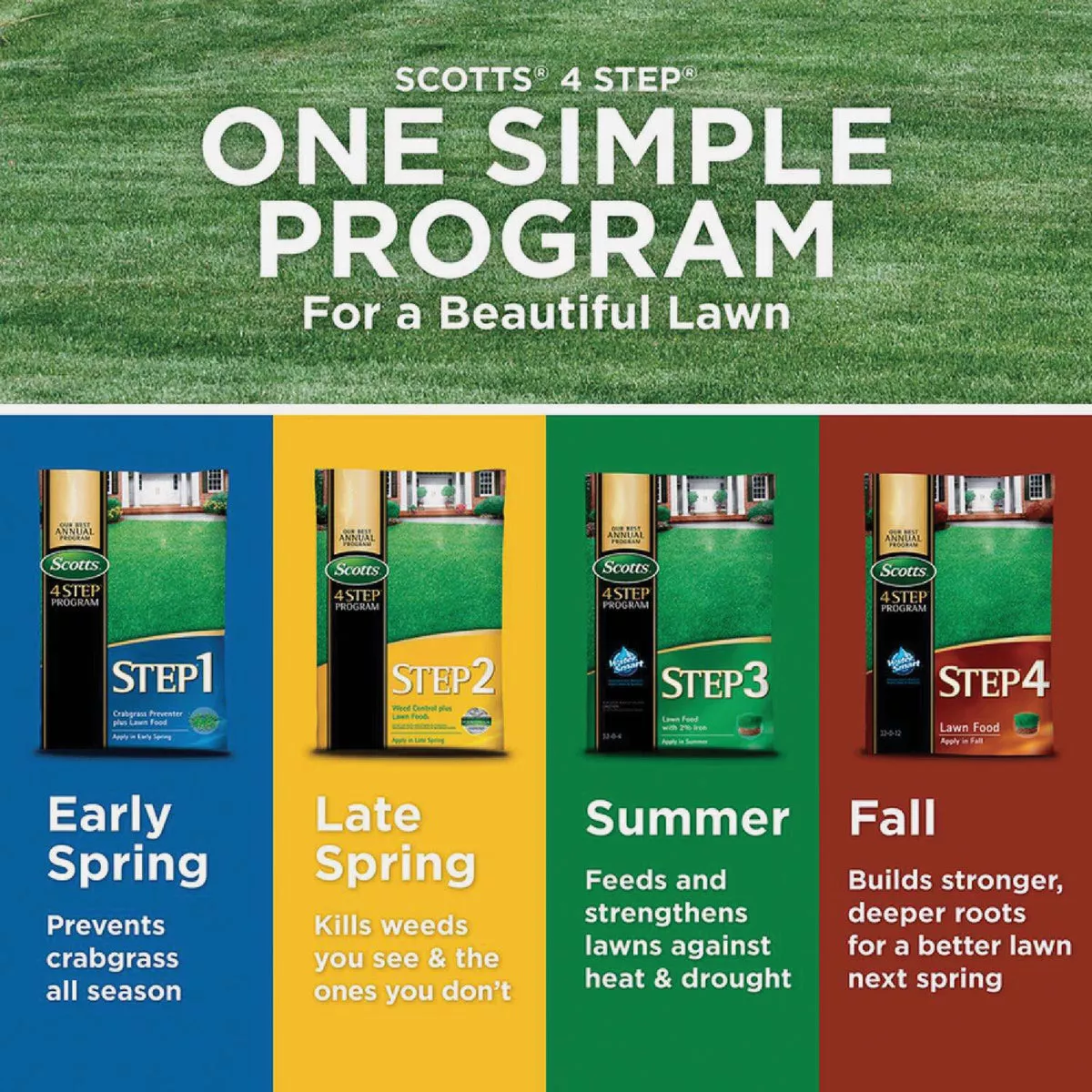 Scotts 4 Step Program Step 1 21.62 Lb. 5000 Sq. Ft. Starter Lawn Food with Weed Preventer - photo 2