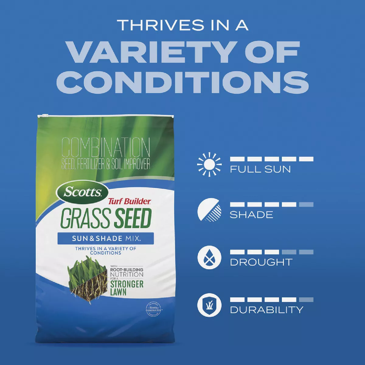 Scotts Turf Builder 16 Lb. 1330 Sq. Ft. Sun & Shade Mix Grass Seed, Fertilizer, and Soil Improver Combination - photo 7