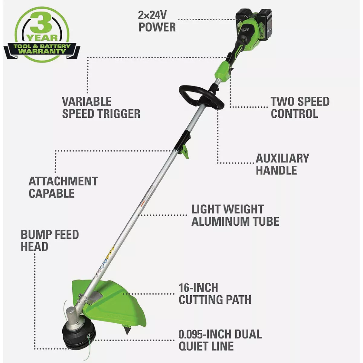 Greenworks 24V (2 x 24V) 16 In. Brushless Attachment Capable String Trimmer with (2) 4.0 Ah USB Batteries & Charger - photo 2