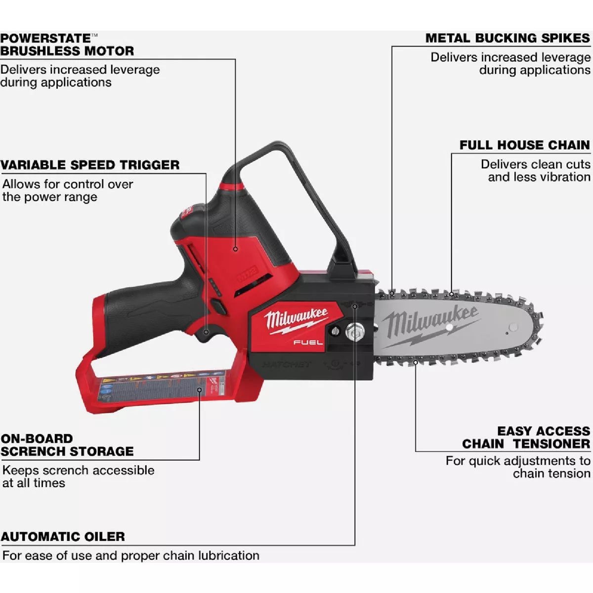 Milwaukee M12 FUEL HATCHET Brushless 6 In. Cordless Pruning Saw (Tool Only) - photo 2