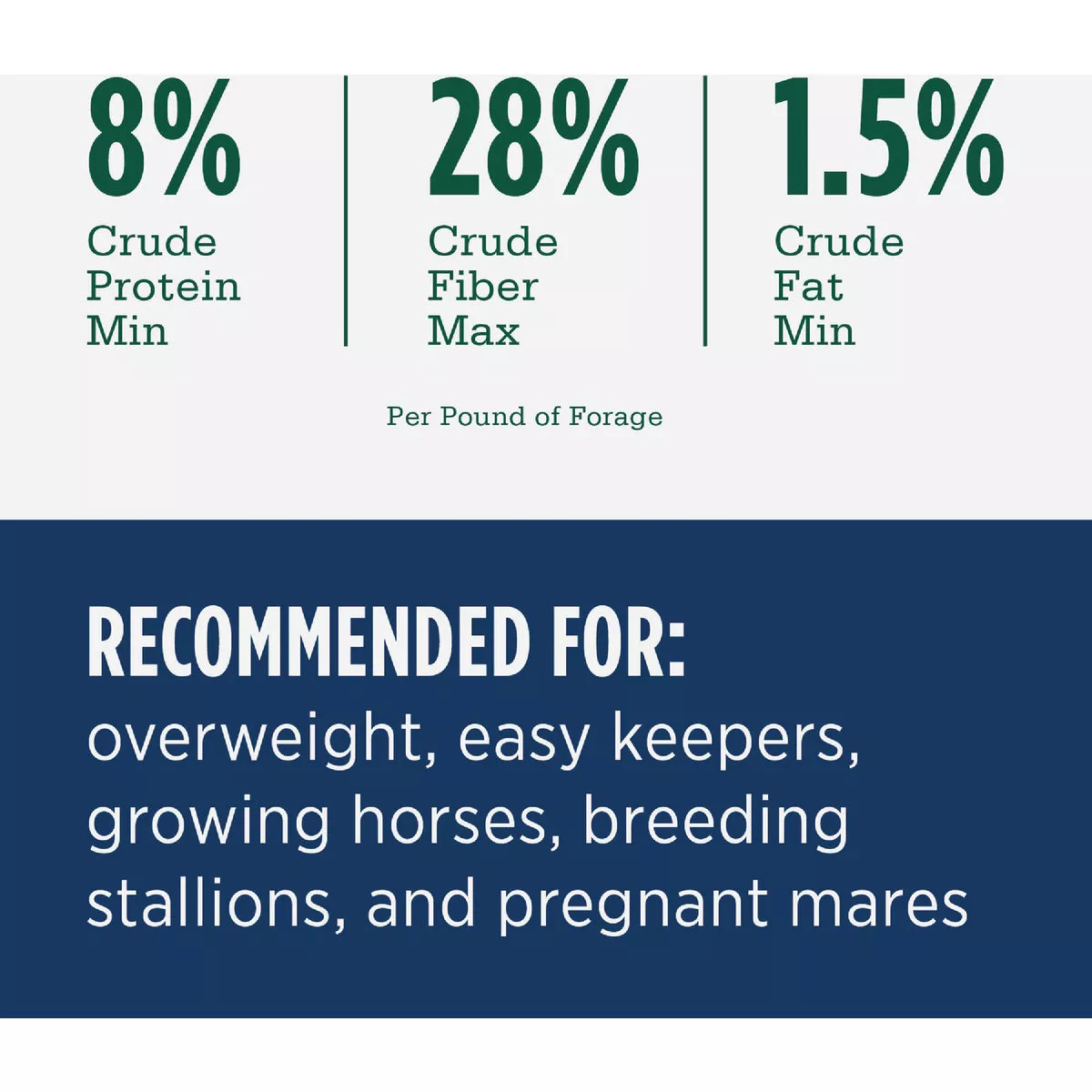 Standlee Premium Western Forage 40 Lb. Certified Timothy Grass Pellets - photo 5