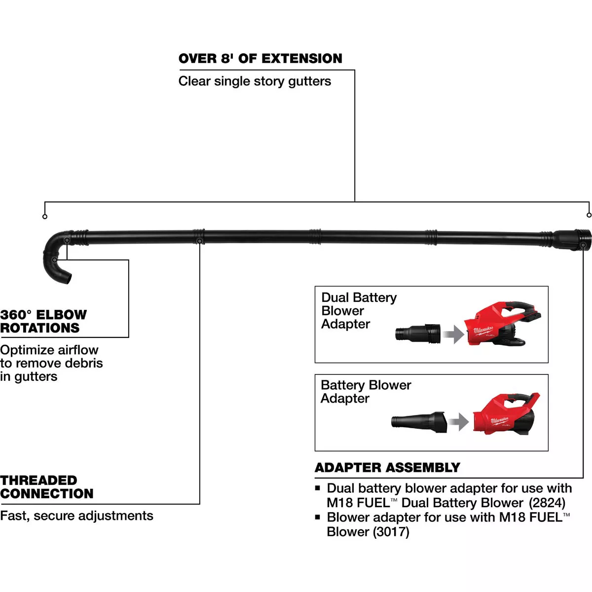 Milwaukee M18 Fuel Gutter Cleaning Attachment Kit - photo 5