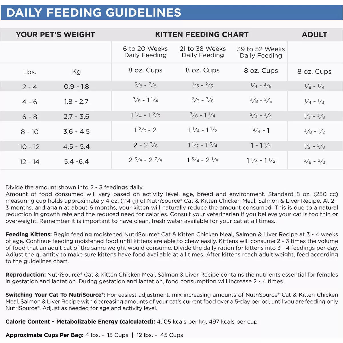 NutriSource 4 Lb. Chicken Meal, Salmon, & Liver Dry Cat & Kitten Food - photo 3