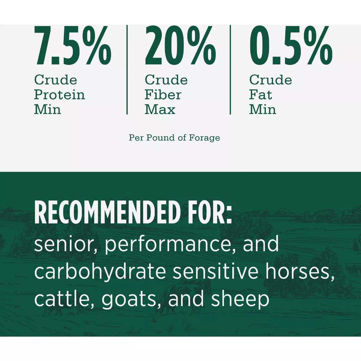 Standlee Premium Western Forage 40 Lb. Premium Smart Beet Pellets - photo 5