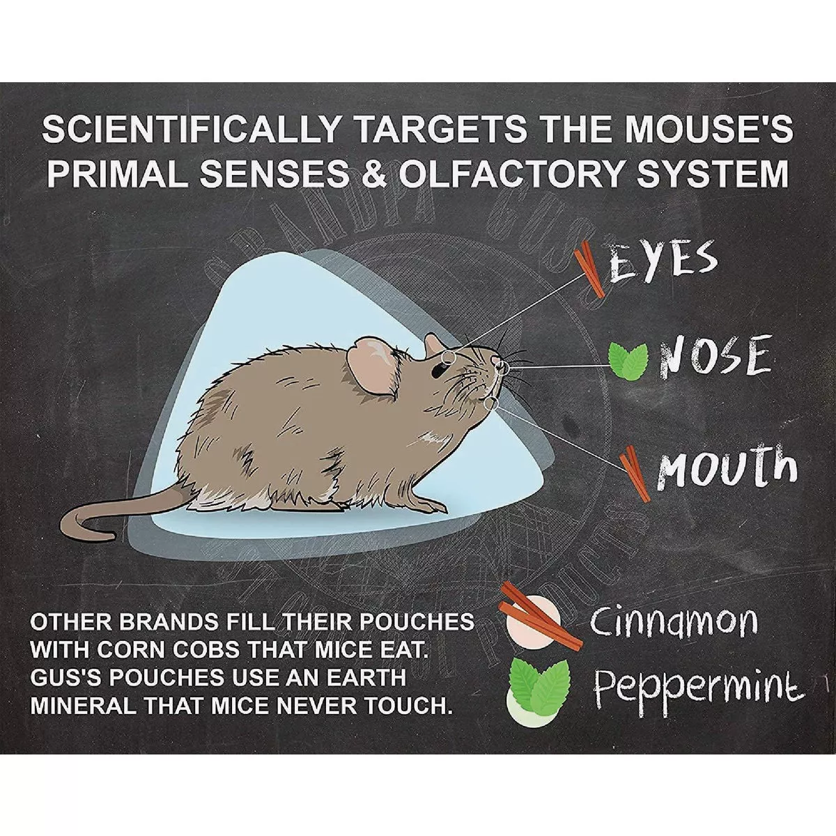 Grandpa Gus's Granular All Natural Mouse Repellent Pouch (30-Pack) - photo 3