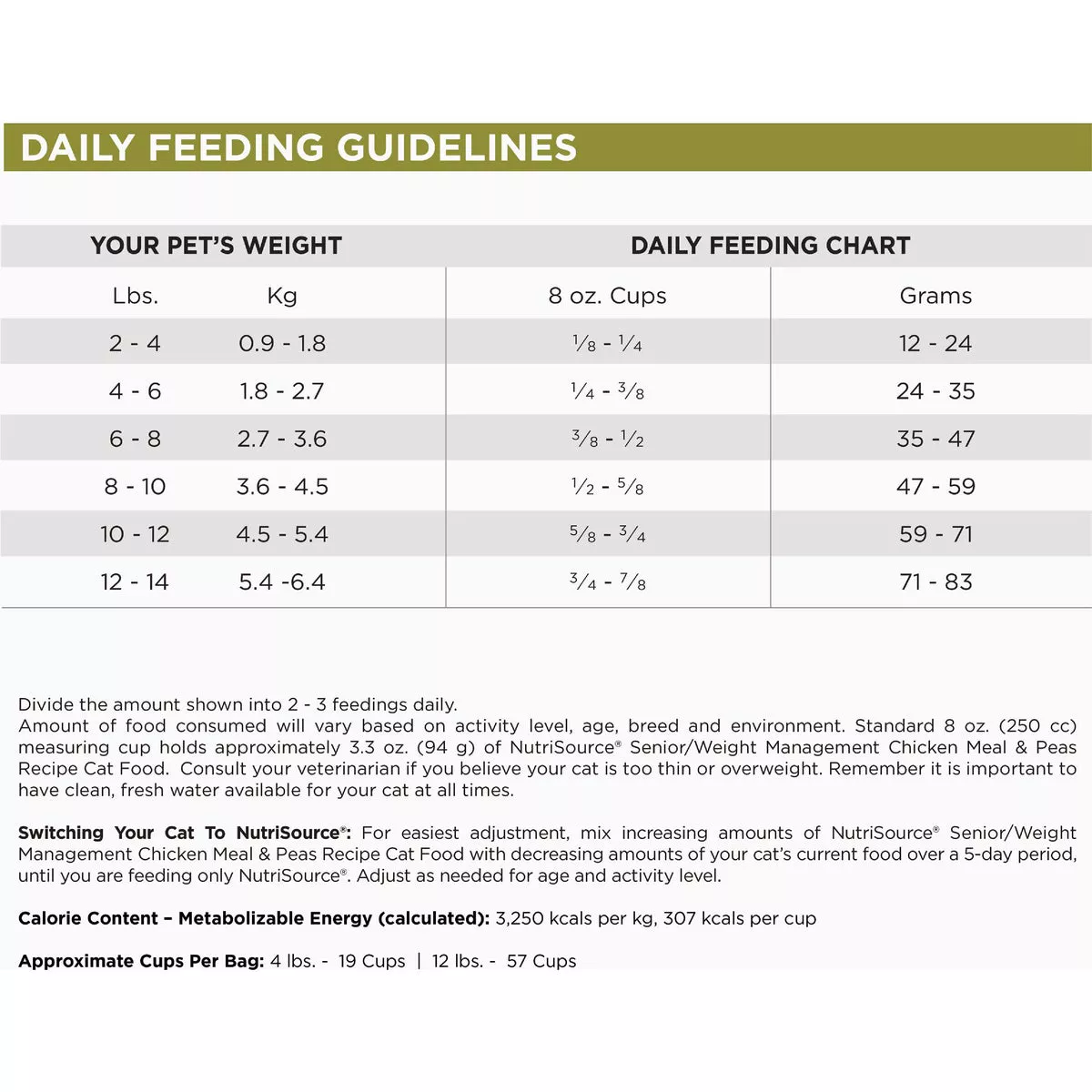 NutriSource 4 Lb. Senior & Weight Management Dry Cat Food - photo 6
