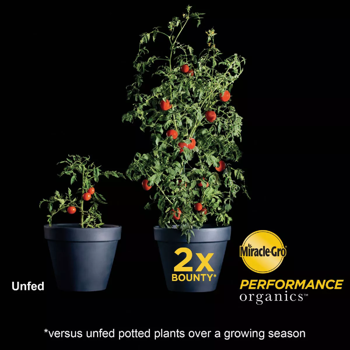 Miracle-Gro Performance Organics 1 Cu. Ft. All Purpose Container Mix - photo 4