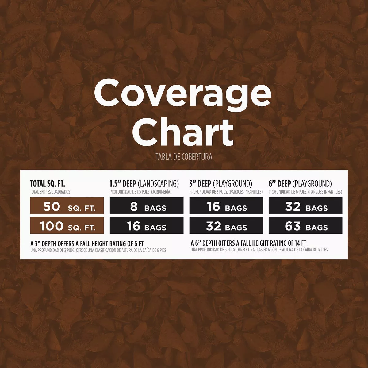 NuScape Brown 0.8 Cu. Ft. Rubber Mulch Nuggets - photo 5