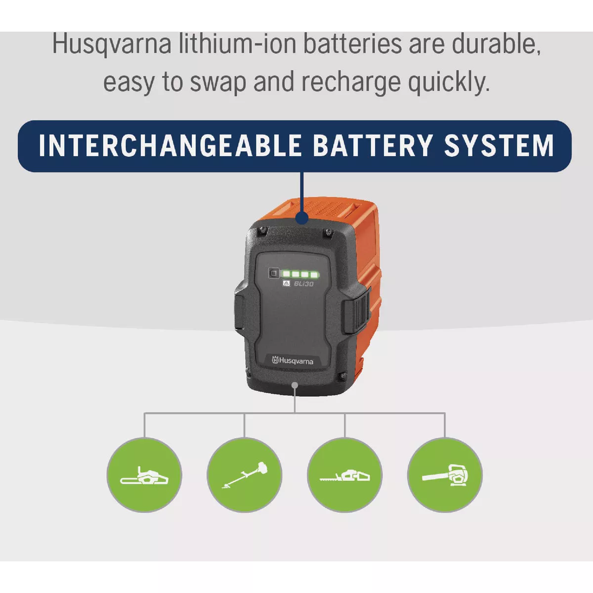 Kit de démarrage Husqvarna BLi 10 et 40-C80