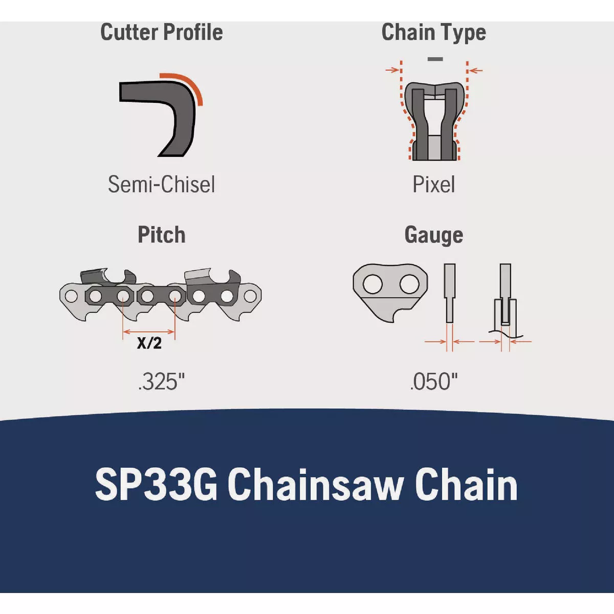 Husqvarna X-Cut 20 In. Pixel Chain Semi-Chisel (CS) - photo 3